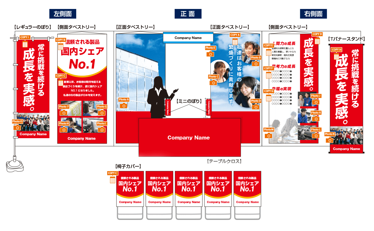 プレミアム7点セット（防炎加工　※防炎加工シール付）