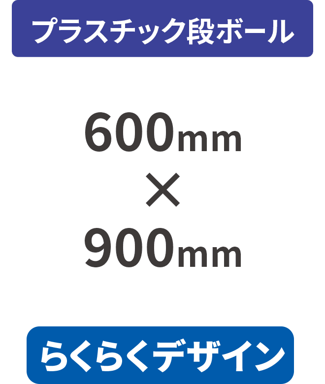 【らくらくデザイン】プラスチック段ボール5mm厚パネル 600mm×900mm