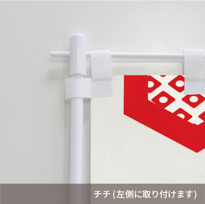 左側にチチが付く