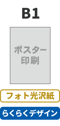 【らくらくデザイン】フォト光沢紙 ポスター B1(1,030mm×728mm)