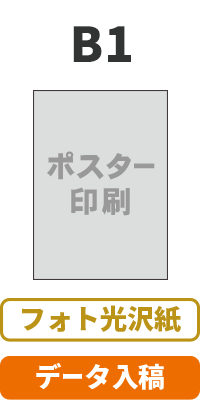 【データ入稿】フォト光沢紙 ポスター B1(1,030mm×728mm)
