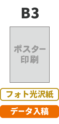 【データ入稿】フォト光沢紙 ポスター B3(515mm×364mm)